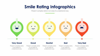 Smile Rating Slide Infographic Template S12062115-Slides-Smile Rating-Slides-Powerpoint-Keynote-Google-Slides-Adobe-Illustrator-Infografolio