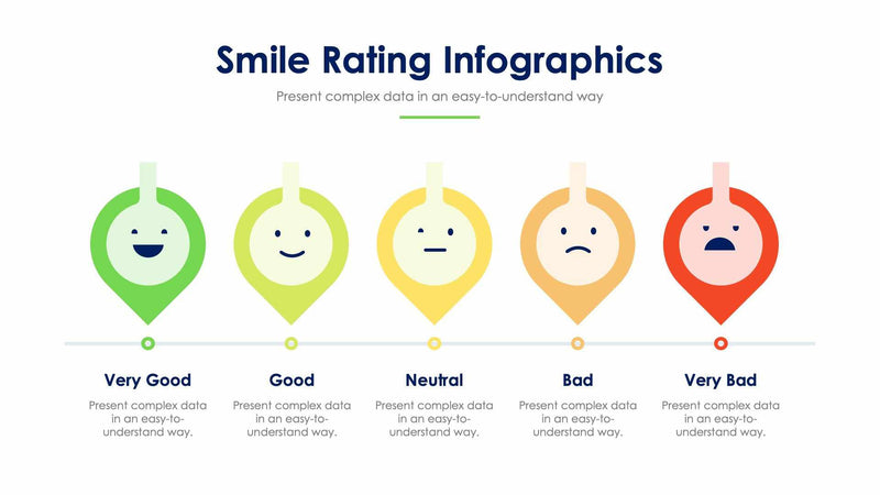 Smiling Rating Scale Smile Rating Slides – Infografolio