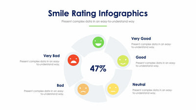 Smile Rating Slide Infographic Template S12062116-Slides-Smile Rating-Slides-Powerpoint-Keynote-Google-Slides-Adobe-Illustrator-Infografolio