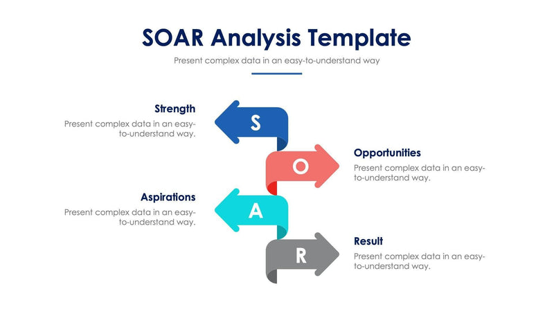 SOAR-Analysis-Slides – Infografolio