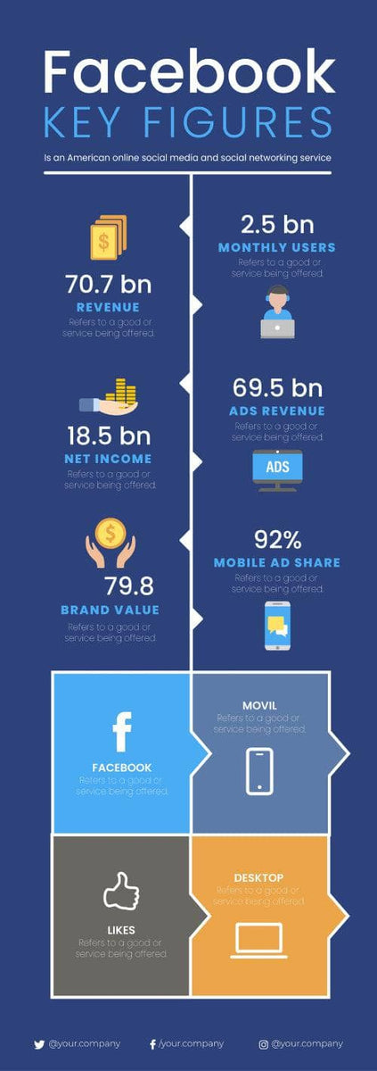 Facebook Key Figures Social Media Infographic Template – Infografolio