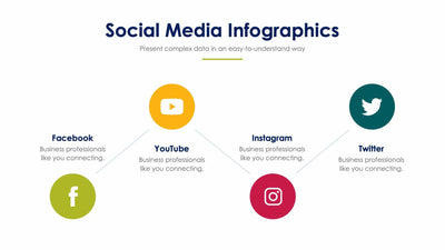 Social Media-Slides Slides Social Media Infographic Template S01102220 powerpoint-template keynote-template google-slides-template infographic-template