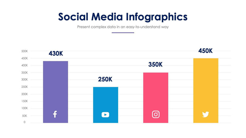 Social Media-Slides Slides Social Media Slide Infographic Template S01042220 powerpoint-template keynote-template google-slides-template infographic-template