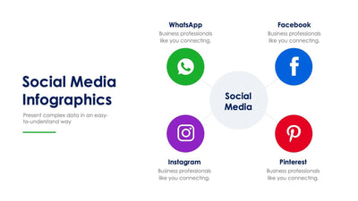 Social Media-Slides Slides Social Media Slide Infographic Template S01272206 powerpoint-template keynote-template google-slides-template infographic-template