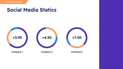 Social-Media-Statics-Slides Slides Social Media Statics Purple and Orange Slide Template S10172201 powerpoint-template keynote-template google-slides-template infographic-template