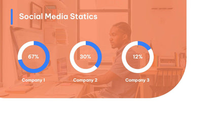 Social-Media-Statics-Slides Slides Social Media Statics Slide Template S10262201 powerpoint-template keynote-template google-slides-template infographic-template