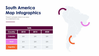 South America Map-Slides Slides South America Map Infographic Template S01102210 powerpoint-template keynote-template google-slides-template infographic-template