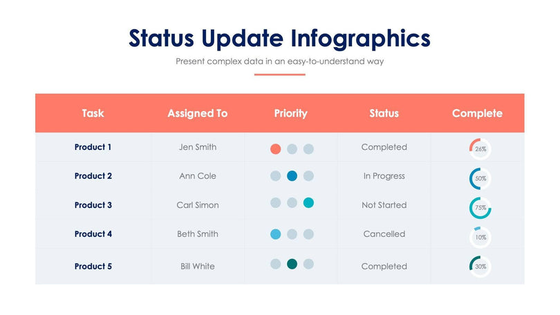 Status Update-Slides Slides Status Update Slide Infographic Template S01102202 powerpoint-template keynote-template google-slides-template infographic-template