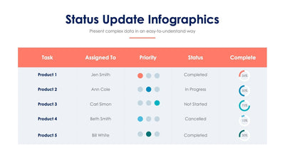 Status Update-Slides Slides Status Update Slide Infographic Template S01102202 powerpoint-template keynote-template google-slides-template infographic-template