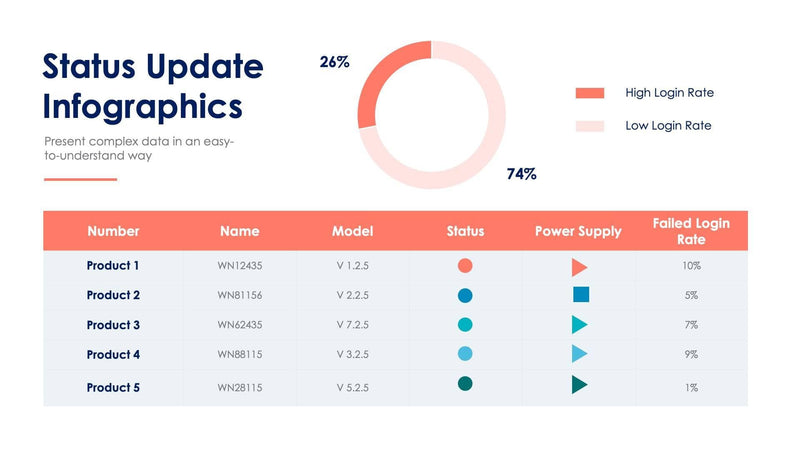 Status Update-Slides | Infografolio