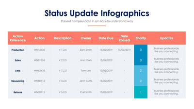 Status Update-Slides Slides Status Update Slide Infographic Template S01102209 powerpoint-template keynote-template google-slides-template infographic-template