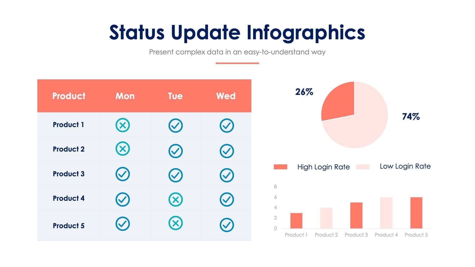 Status Update Slide Infographic Template S01102210 | Infografolio