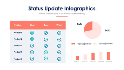 Data Update Slide Status Update-Slides – Infografolio
