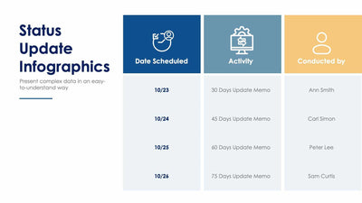 Status Update-Slides Slides Status Update Slide Infographic Template S01102214 powerpoint-template keynote-template google-slides-template infographic-template
