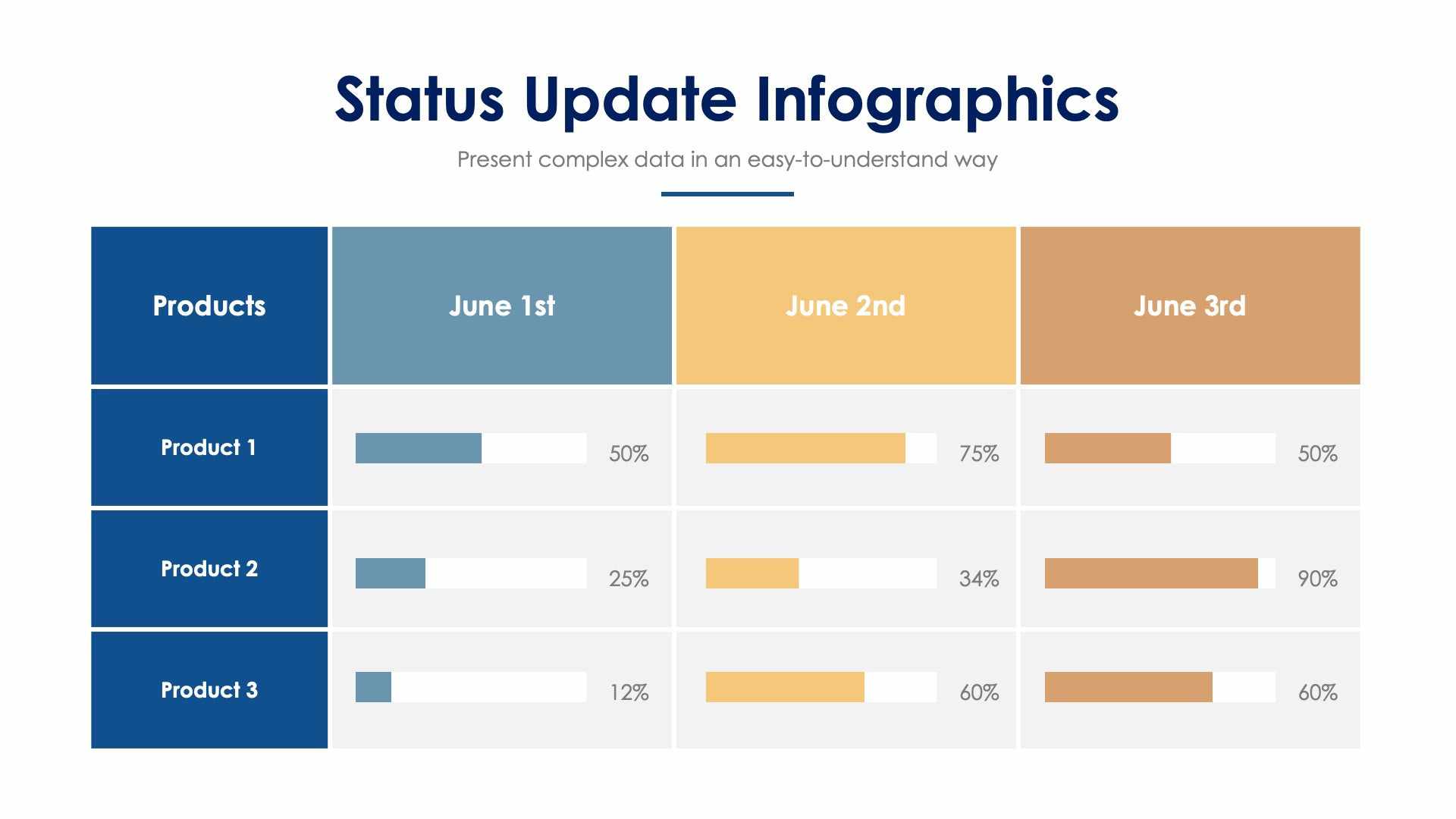 Status Update Slide Infographic Template S01102220 | Infografolio