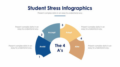 Student Stress-Slides Slides Student Stress Slide Infographic Template S12152109 powerpoint-template keynote-template google-slides-template infographic-template