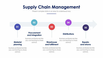 Supply Chain Management-Slides Slides Supply Chain Management Slide Infographic Template S01102201 powerpoint-template keynote-template google-slides-template infographic-template