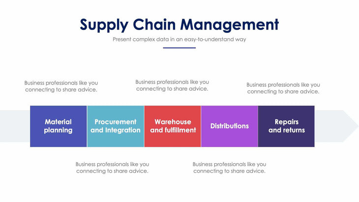 Supply Chain Management Slide Infographic Template S01102203 – Infografolio