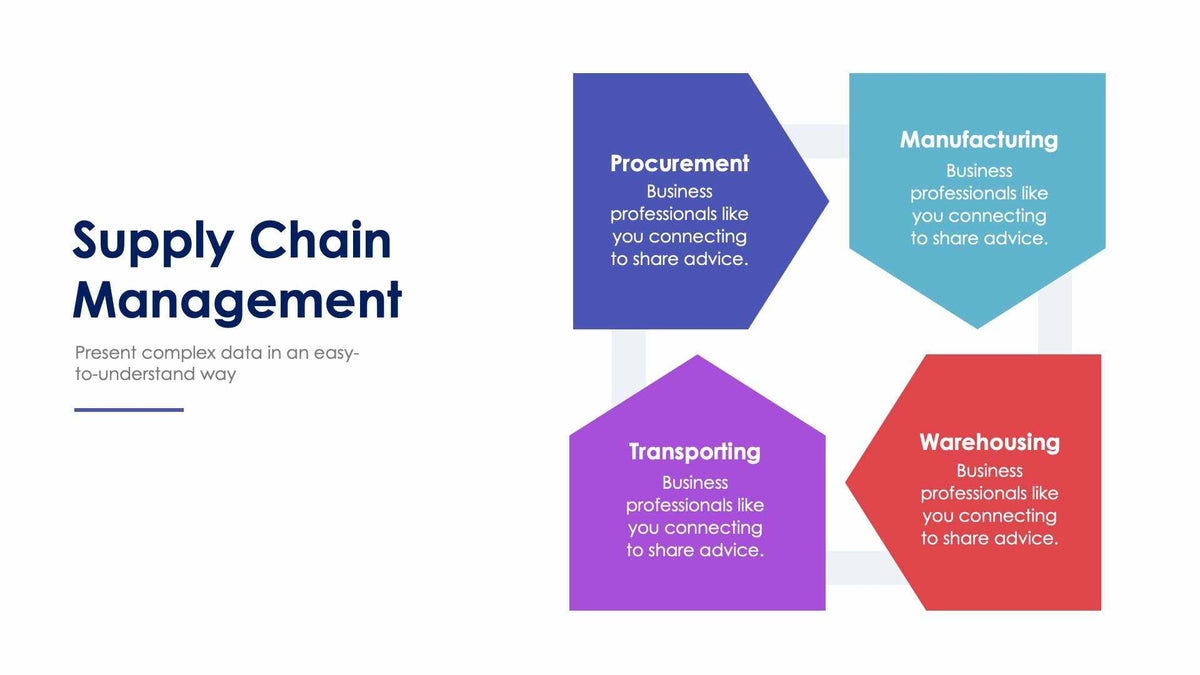 Supply Chain Management Slide Infographic Template S01102206 – Infografolio