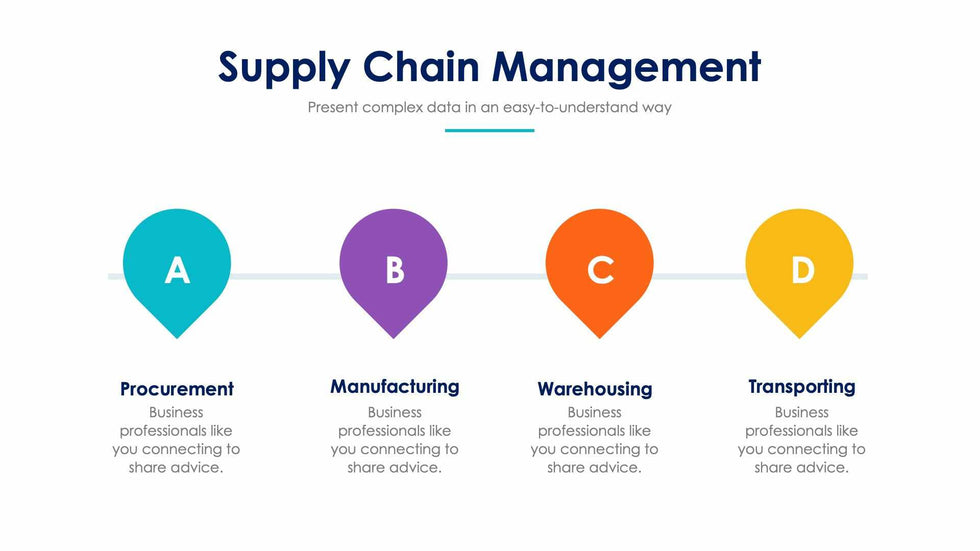 Supply Chain Management-Slides Slides Supply Chain Management Slide Infographic Template S01102211 powerpoint-template keynote-template google-slides-template infographic-template