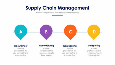 Supply Chain Management-Slides Slides Supply Chain Management Slide Infographic Template S01102211 powerpoint-template keynote-template google-slides-template infographic-template