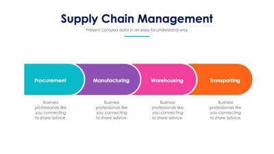 Supply Chain Management-Slides Slides Supply Chain Management Slide Infographic Template S01102213 powerpoint-template keynote-template google-slides-template infographic-template