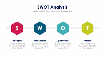 SWOT Analysis-Slides Slides SWOT Analysis Slide Infographic Template S01102201 powerpoint-template keynote-template google-slides-template infographic-template