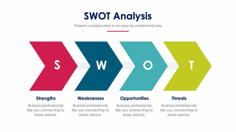 SWOT Analysis-Slides Slides SWOT Analysis Slide Infographic Template S01102205 powerpoint-template keynote-template google-slides-template infographic-template
