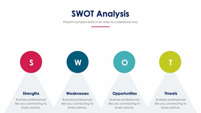 SWOT Analysis-Slides Slides SWOT Analysis Slide Infographic Template S01102206 powerpoint-template keynote-template google-slides-template infographic-template