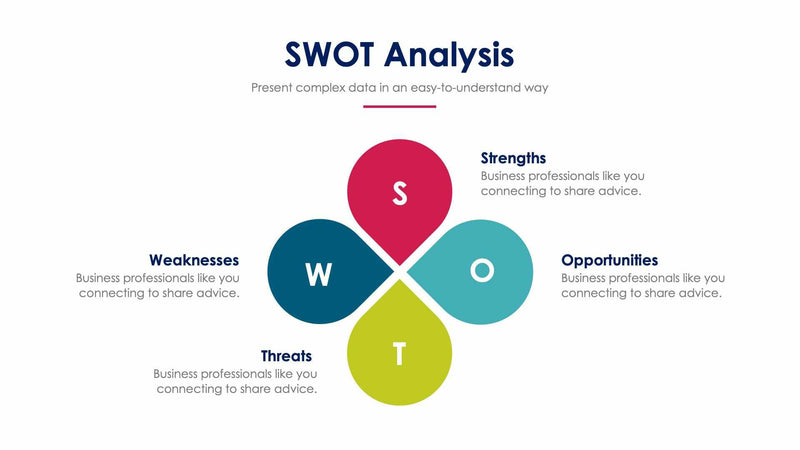 SWOT Analysis Slide Templates | Infografolio