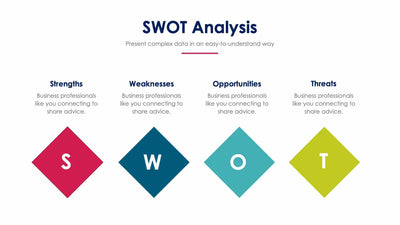SWOT Analysis-Slides Slides SWOT Analysis Slide Infographic Template S01102209 powerpoint-template keynote-template google-slides-template infographic-template
