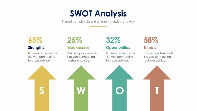 SWOT Analysis-Slides Slides SWOT Analysis Slide Infographic Template S01102216 powerpoint-template keynote-template google-slides-template infographic-template