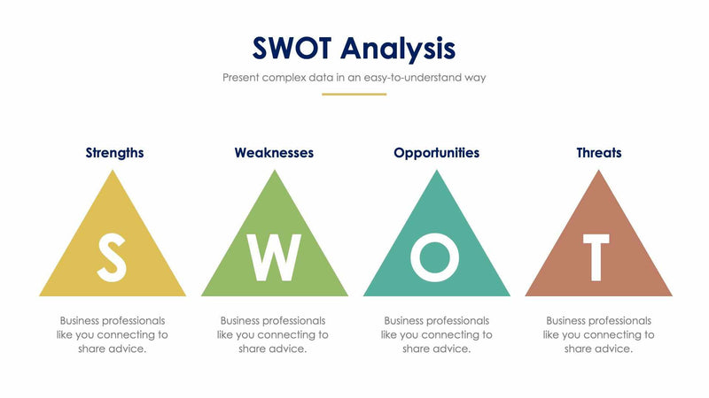 SWOT Analysis Slide Templates | Infografolio