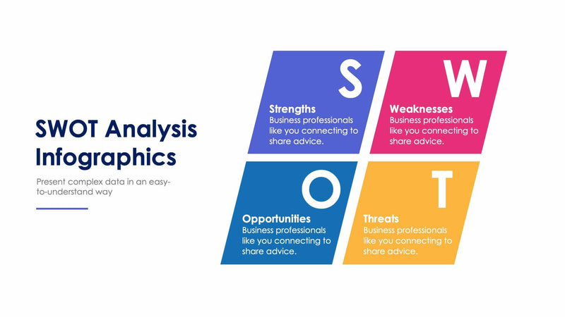 SWOT Analysis Slide Templates | Infografolio