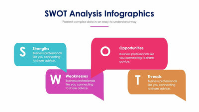 Business Slides – Page 4 | Infografolio