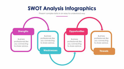 SWOT Analysis-Slides Slides SWOT Analysis Slide Infographic Template S01272213 powerpoint-template keynote-template google-slides-template infographic-template