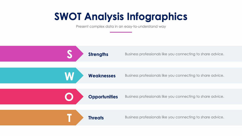 SWOT Analysis Slide Templates | Infografolio