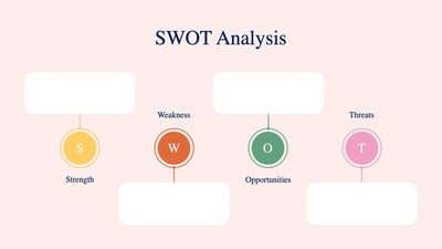 SWOT Analysis-Slides Slides SWOT Analysis Slide Infographic Template S08162216 powerpoint-template keynote-template google-slides-template infographic-template