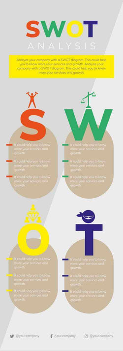 SWOT Infographics V4-SWOT-Powerpoint-Keynote-Google-Slides-Adobe-Illustrator-Infografolio