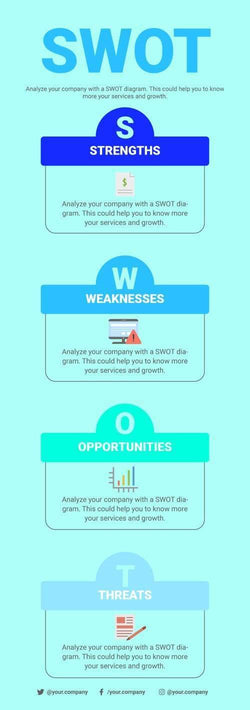 SWOT Infographics V8-SWOT-Powerpoint-Keynote-Google-Slides-Adobe-Illustrator-Infografolio