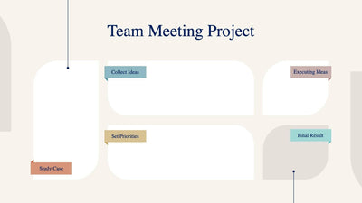 Team-Meeting-Project-Slides Slides Team Meeting Project Slide Infographic Template S08122207 powerpoint-template keynote-template google-slides-template infographic-template