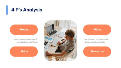 The-4-Ps-Analysis-Slides Slides 4 Ps Analysis Slide Template S10262201 powerpoint-template keynote-template google-slides-template infographic-template