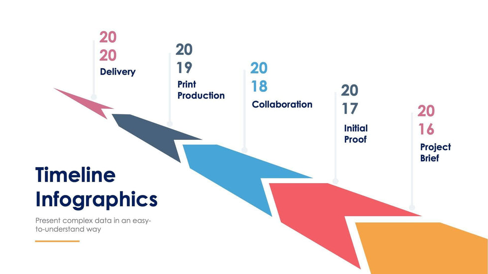 Timeline-Slides Slides Timeline Slide Infographic Template S01132237 powerpoint-template keynote-template google-slides-template infographic-template