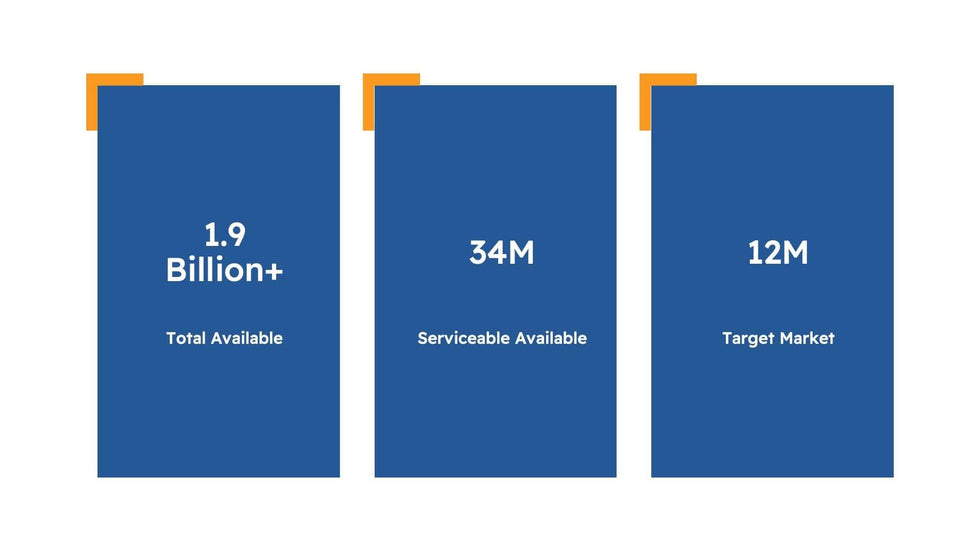 Total-Available-Slides Slides Total Available Slide Template S10192201 powerpoint-template keynote-template google-slides-template infographic-template