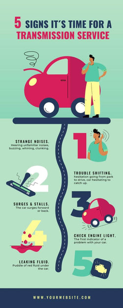 Transportation-Infographics Infographics Five Signs its Time for a Transmission Service Transportation Infographic Template powerpoint-template keynote-template google-slides-template infographic-template