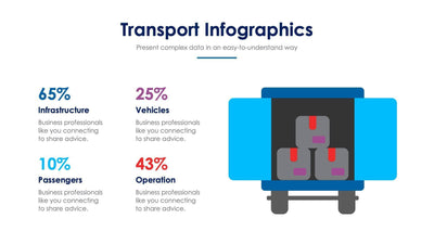 Transportation Slide Transportation Slides | Infografolio
