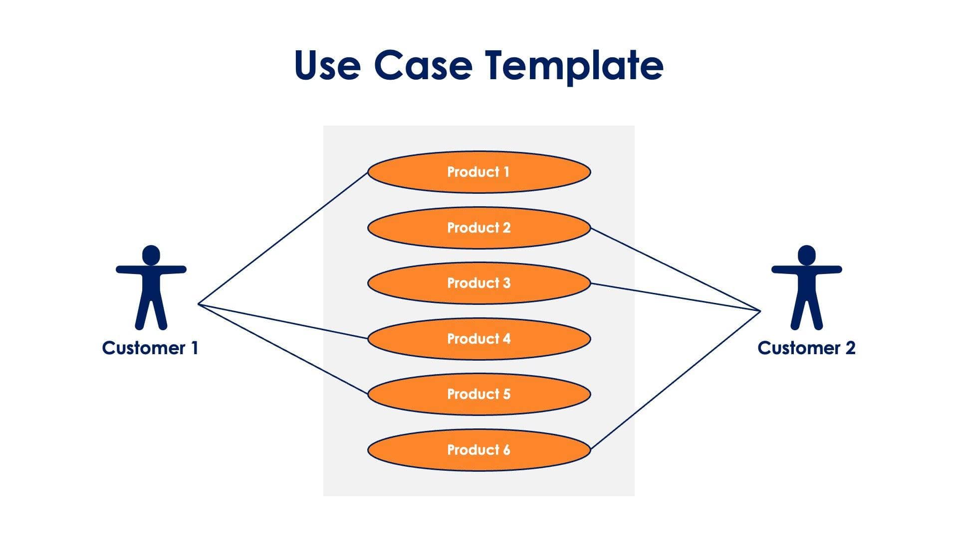 Use Case Template Slide Template S11162204 | Infografolio