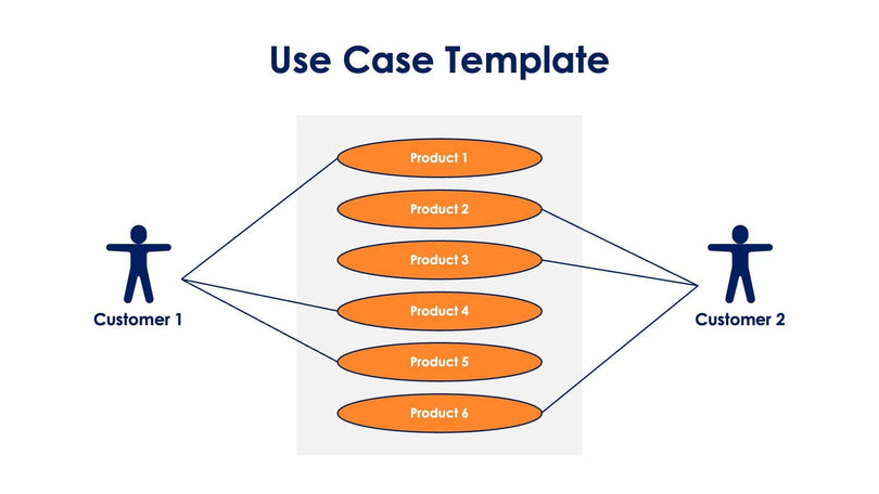 Use-Case-Template-Slides Slides Use Case Template Slide Template S11162204 powerpoint-template keynote-template google-slides-template infographic-template