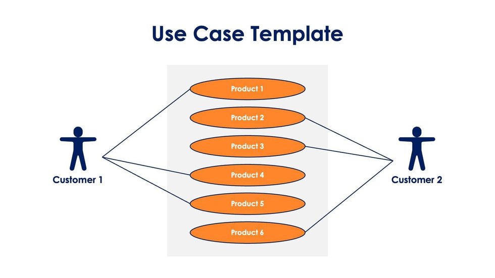 Use-Case-Template-Slides Slides Use Case Template Slide Template S11162204 powerpoint-template keynote-template google-slides-template infographic-template