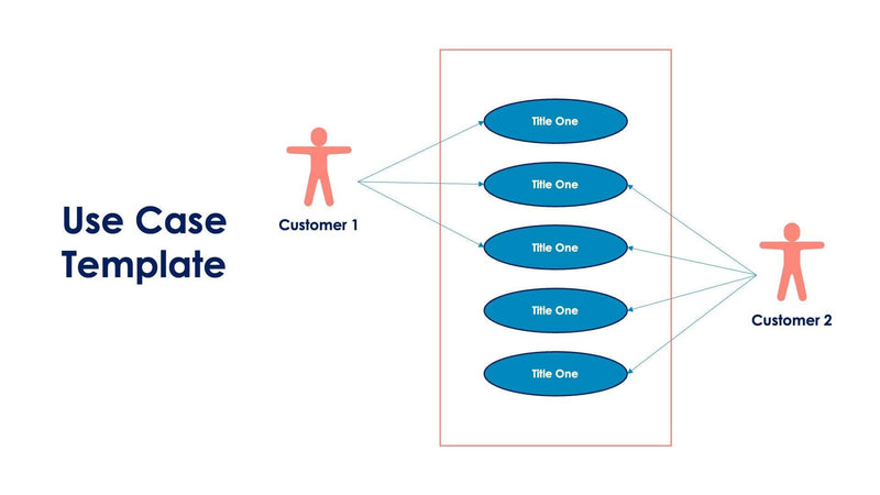 Use-Case-Template-Slides | Infografolio